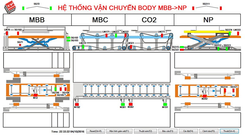 Phần mềm SCADA dây chuyền vận chuyển thân xe ô tô nhà máy Toyota